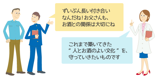 お酒の歴史と文化 人とお酒のイイ関係 アサヒビール