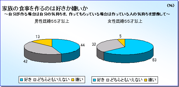 ニュースリリース1127資料