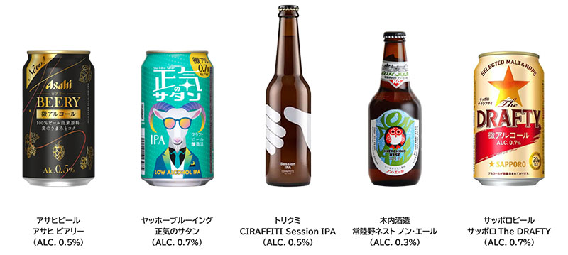 提供飲料：アサヒビール「アサヒ ビアリー」（ALC. 0.5％）、ヤッホーブルーイング「正気のサタン」（ALC. 0.7％）、トリクミ「CIRAFFITI Session IPA」（ALC. 0.5％）、木内酒造「常陸野ネスト ノン・エール」（ALC. 0.3％）、サッポロビール「サッポロ The DRAFTY」（ALC. 0.7％）